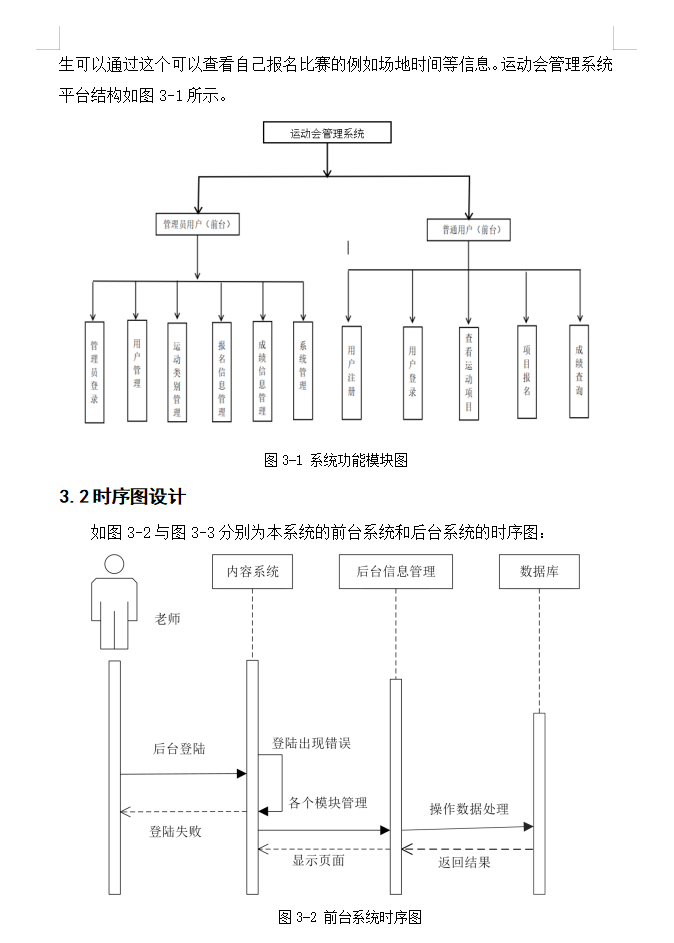 系统结构图.png