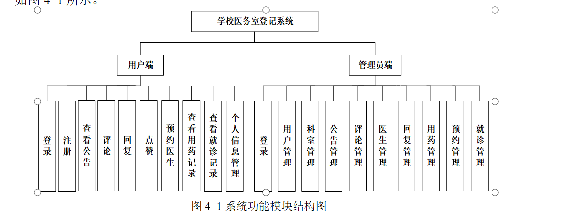 结构图.png