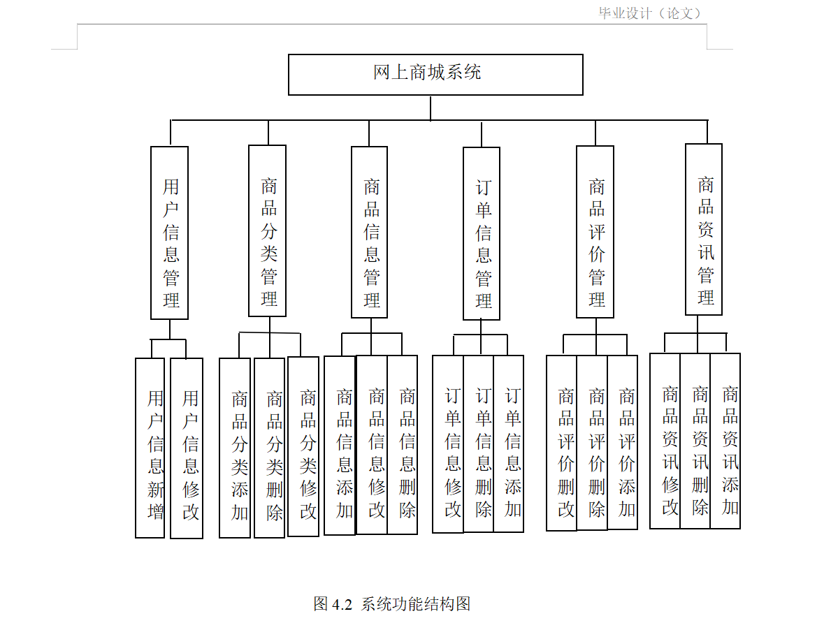 结构图.png