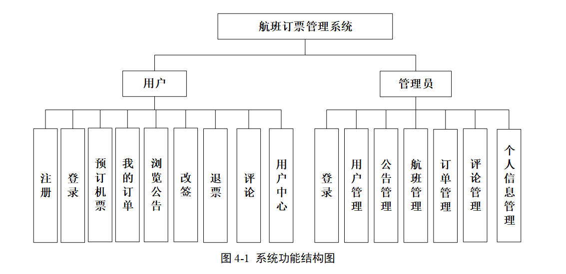 结构图.png