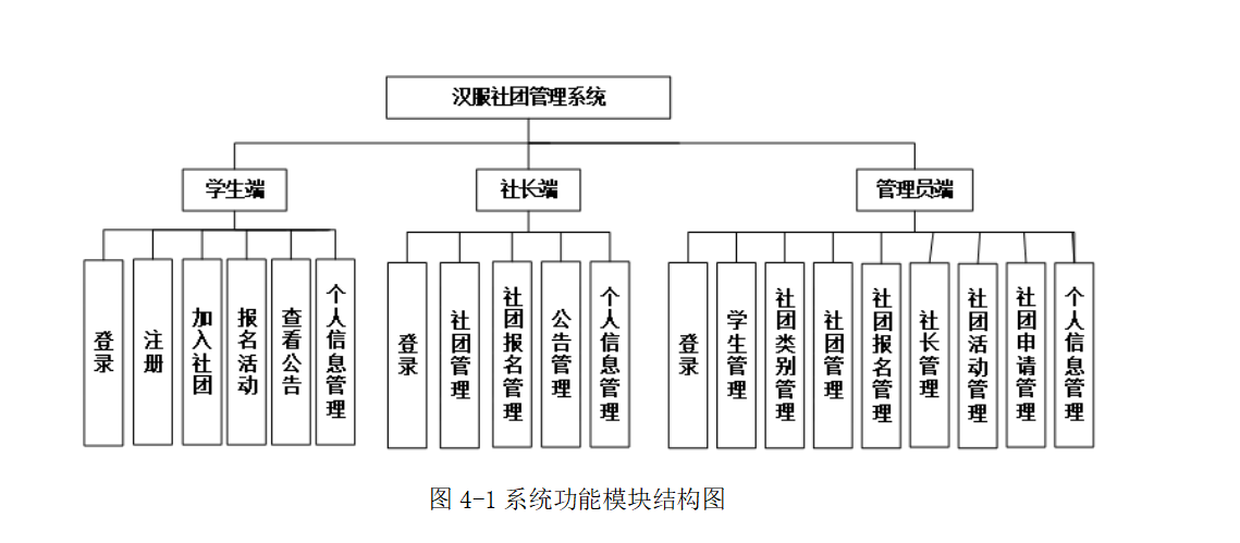 结构图.png