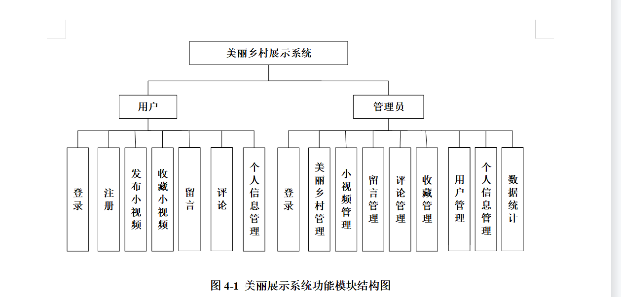 结构图.png