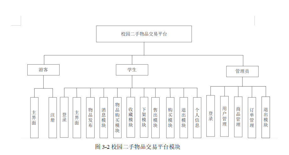 系统结构图.png