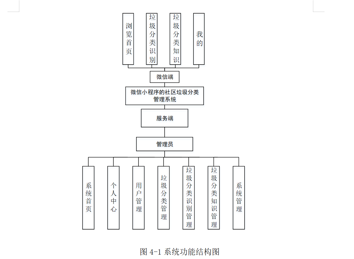 结构图.png