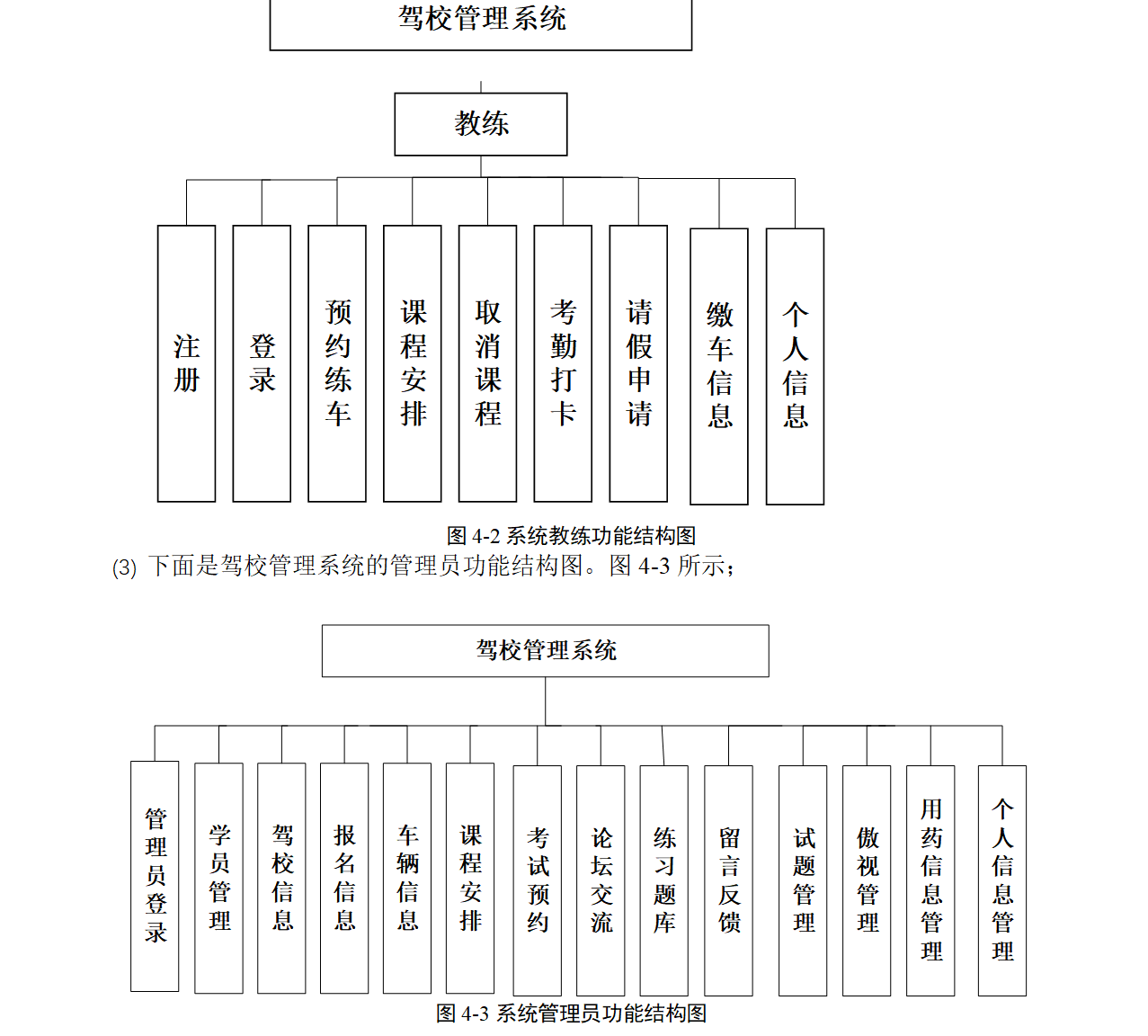 系统架构图.png