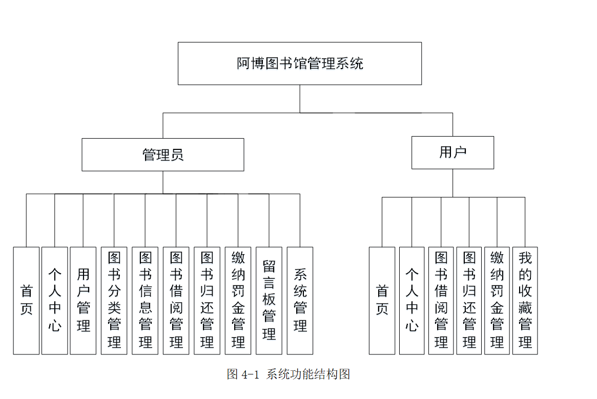 结构图.png