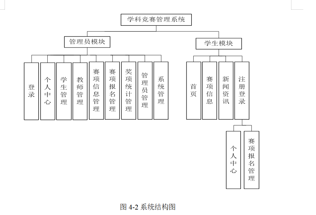 结构图.png