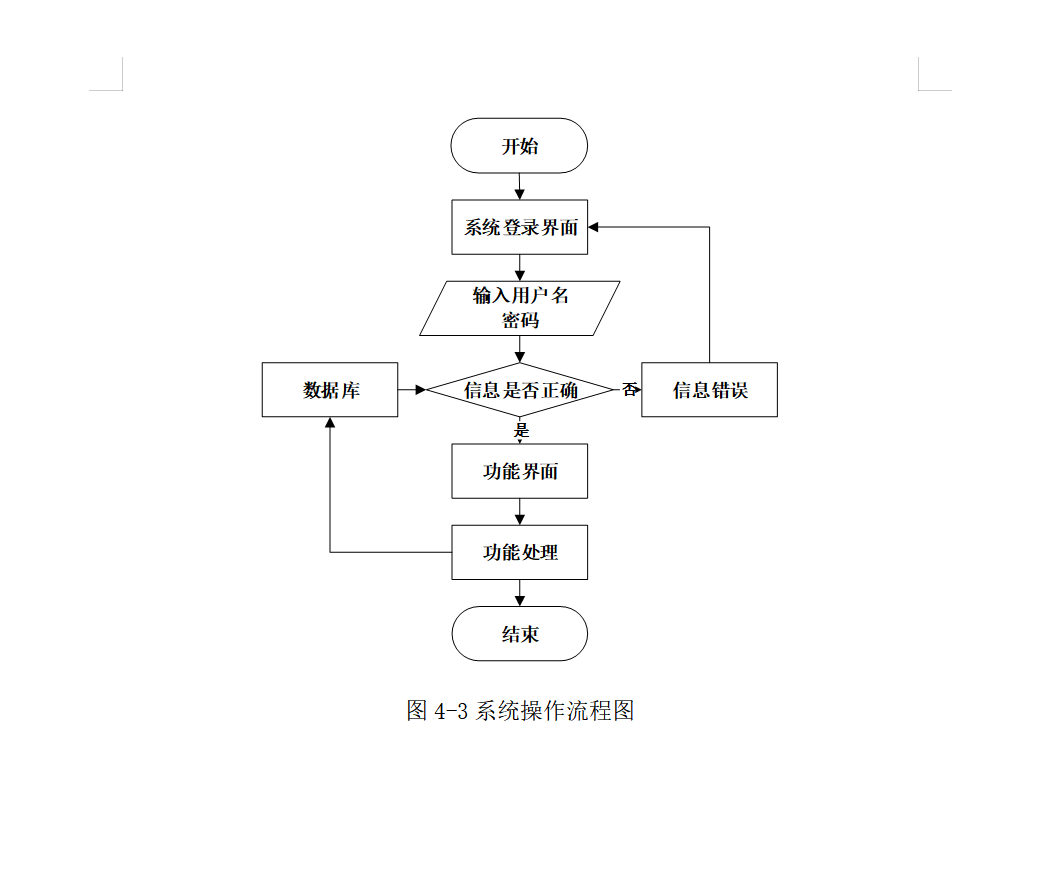 流程图.png