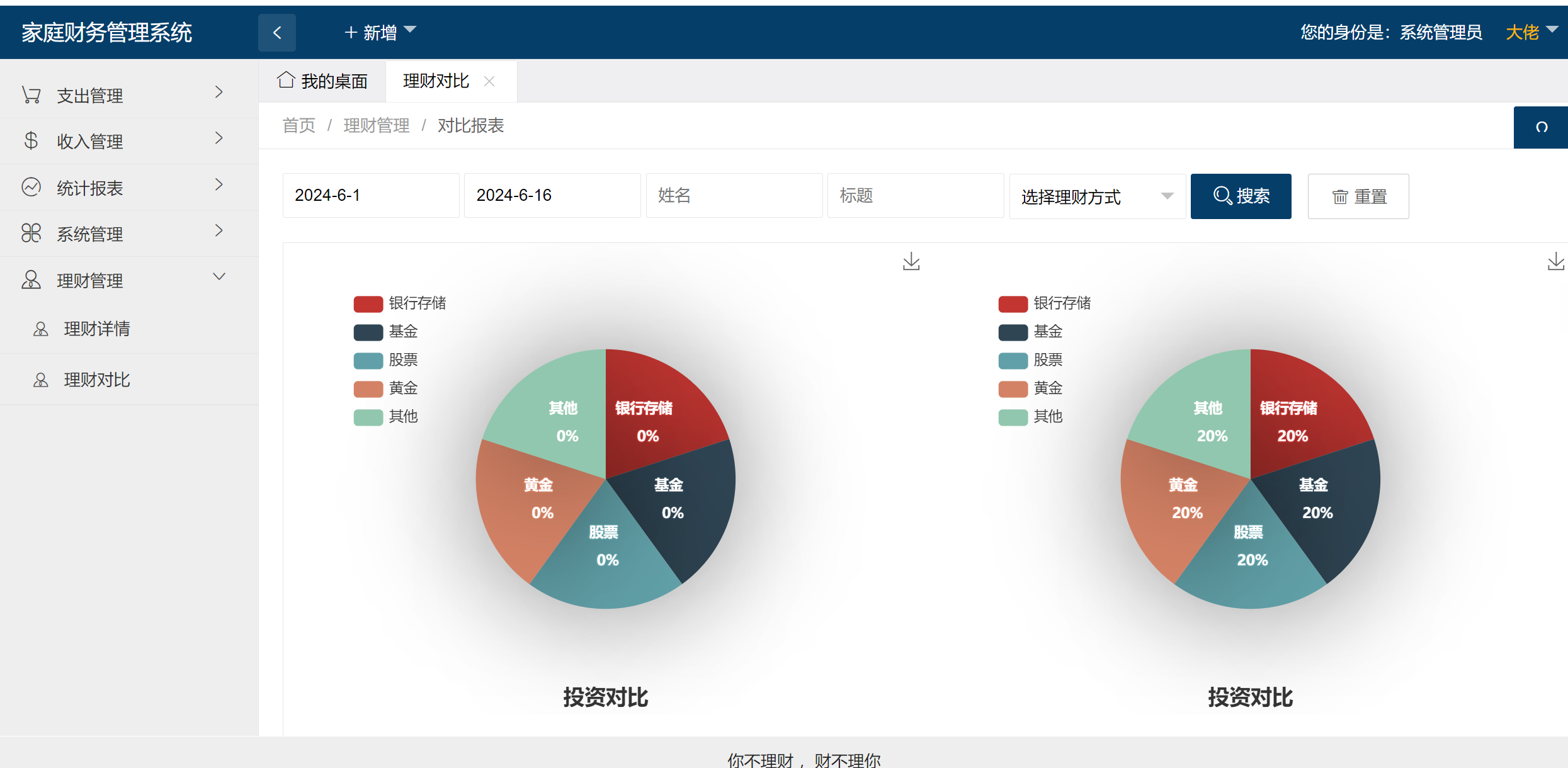 理财对比.png