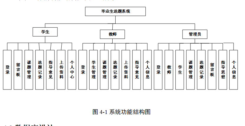 架构图.png