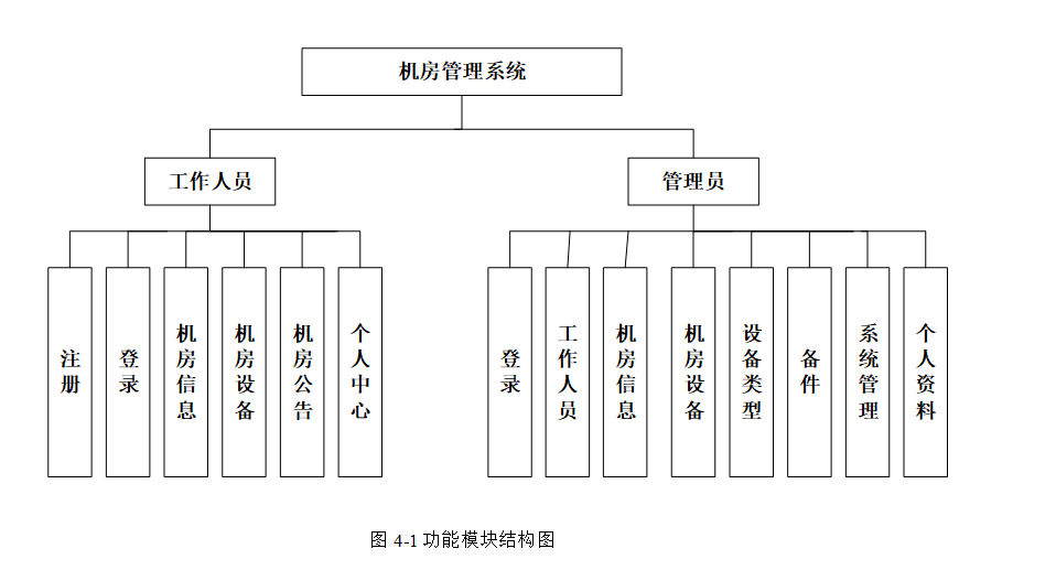 结构图.png