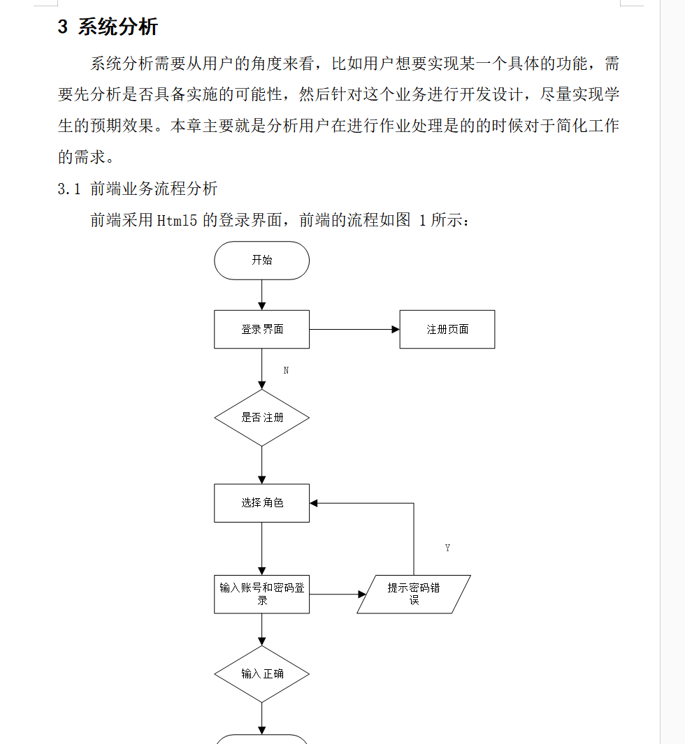 系统分析.png