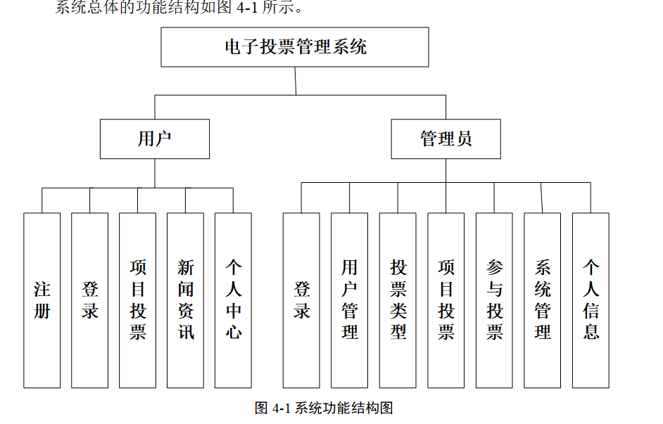 结构图.png