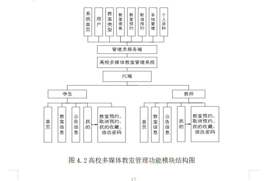 结构图.png