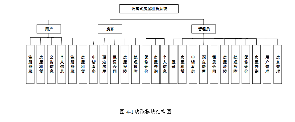 结构图.png