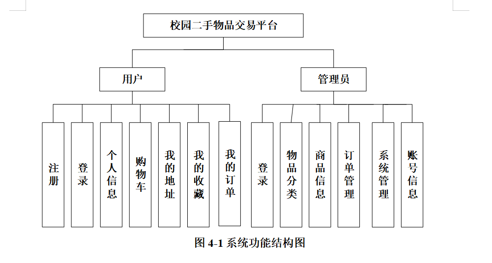 结构图.png