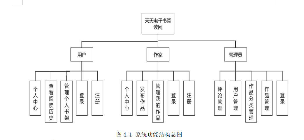 结构图.png