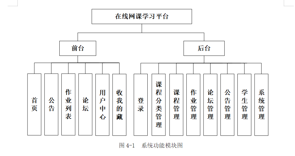 结构图.png