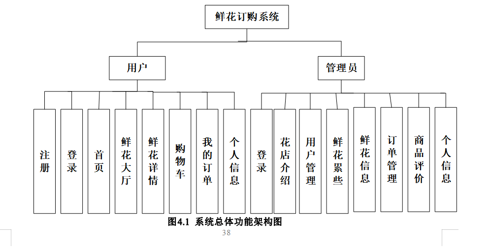 结构图.png