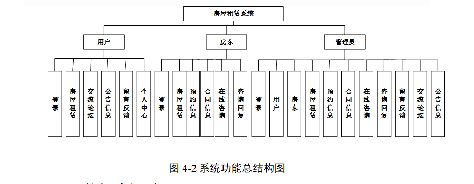 结构图.png