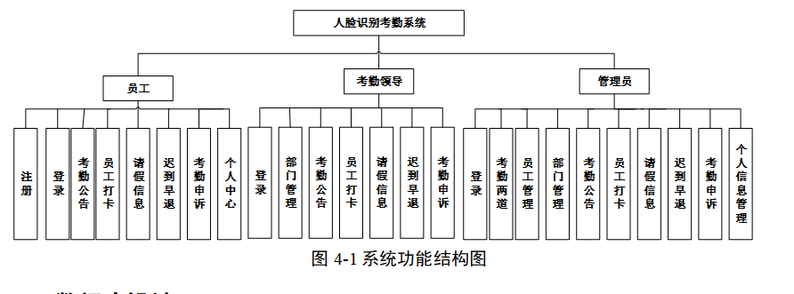 结构图.png