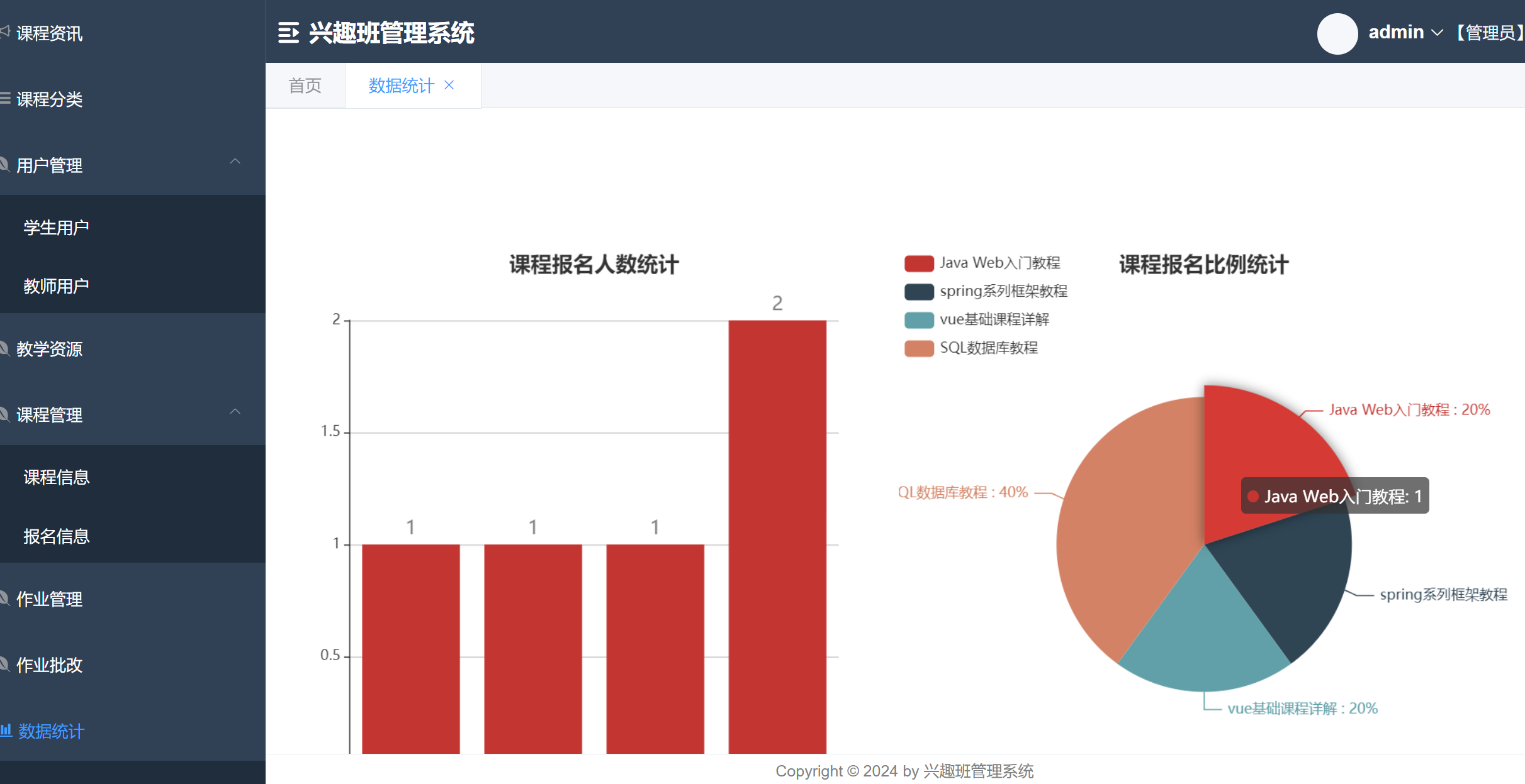 数据统计.png