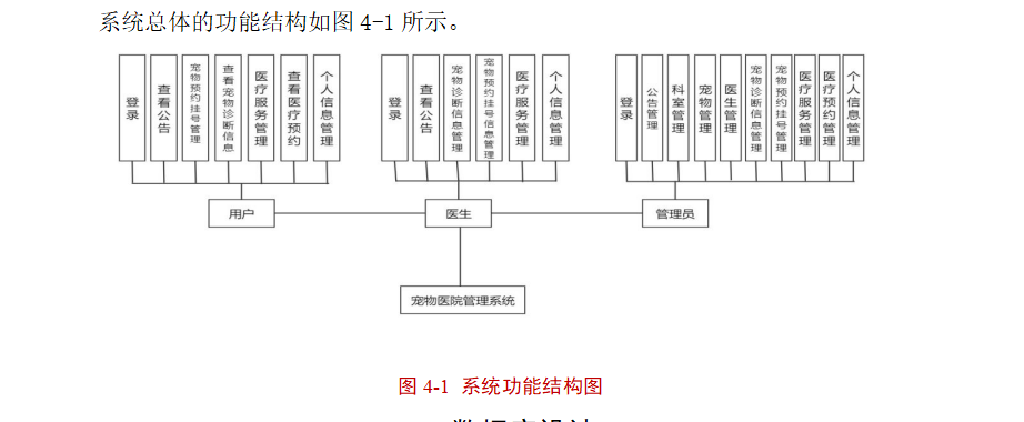 结构图.png