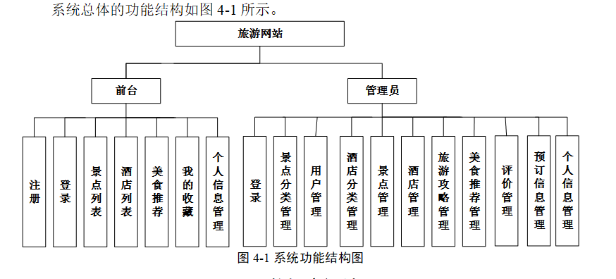 结构图.png