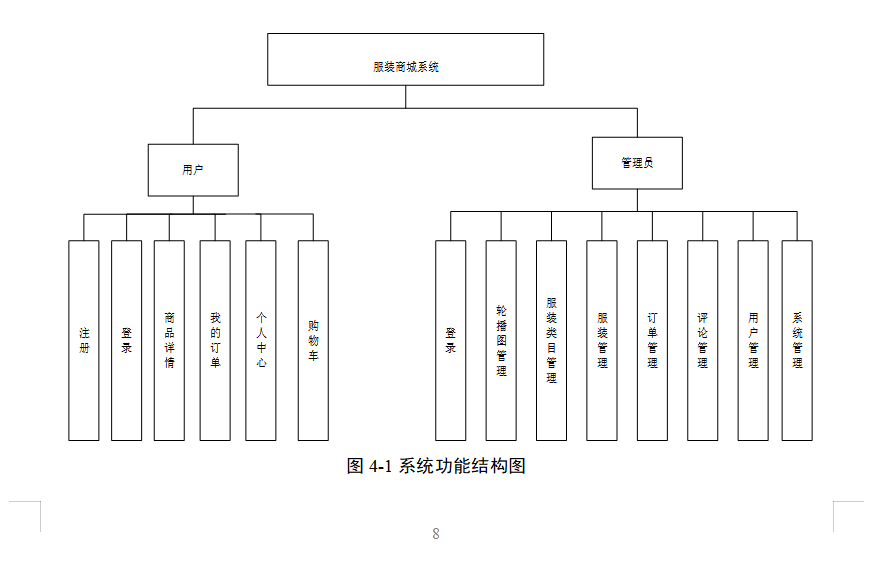 结构图.png