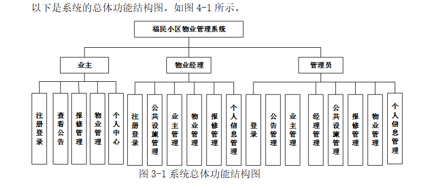 结构图.png