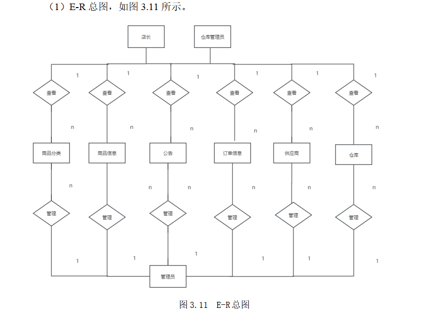 E-R.png