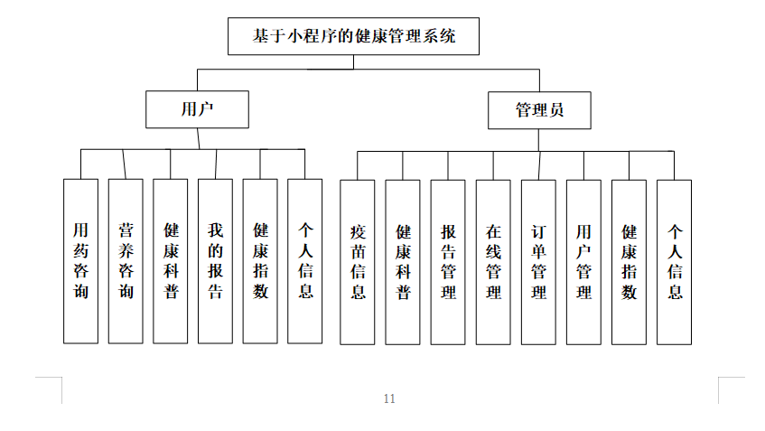 架构图.png