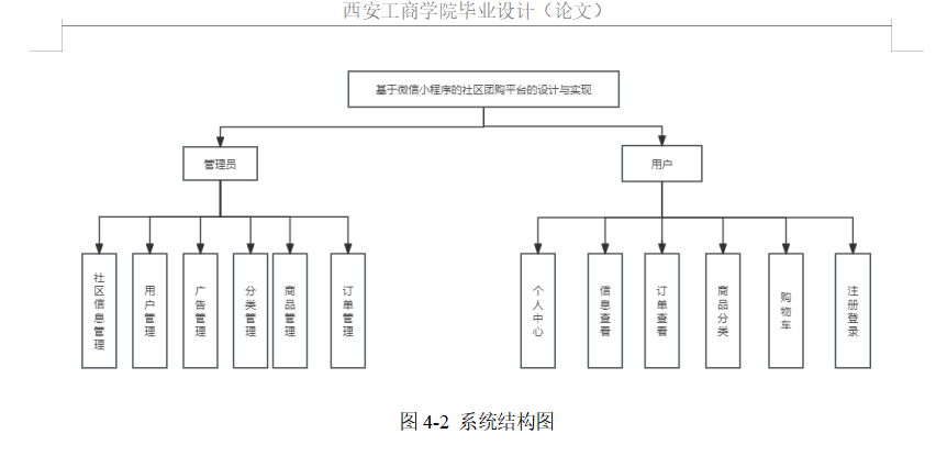 结构图.png