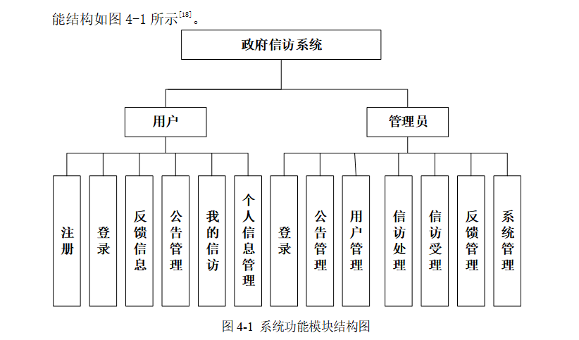 结构图.png