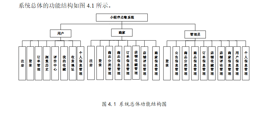 结构图.png