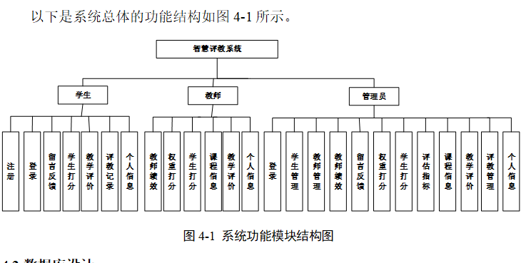 结构图.png
