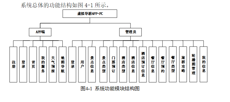 结构图.png