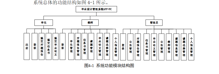 结构图.png