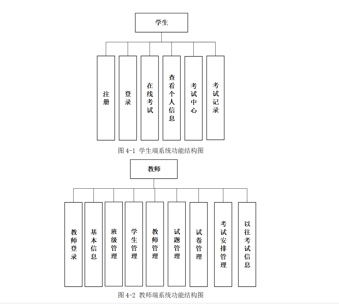 系统功能结构图 (2).png