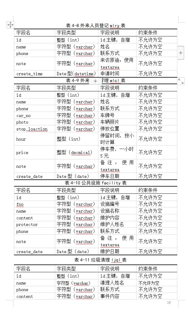 数据库表结构.png