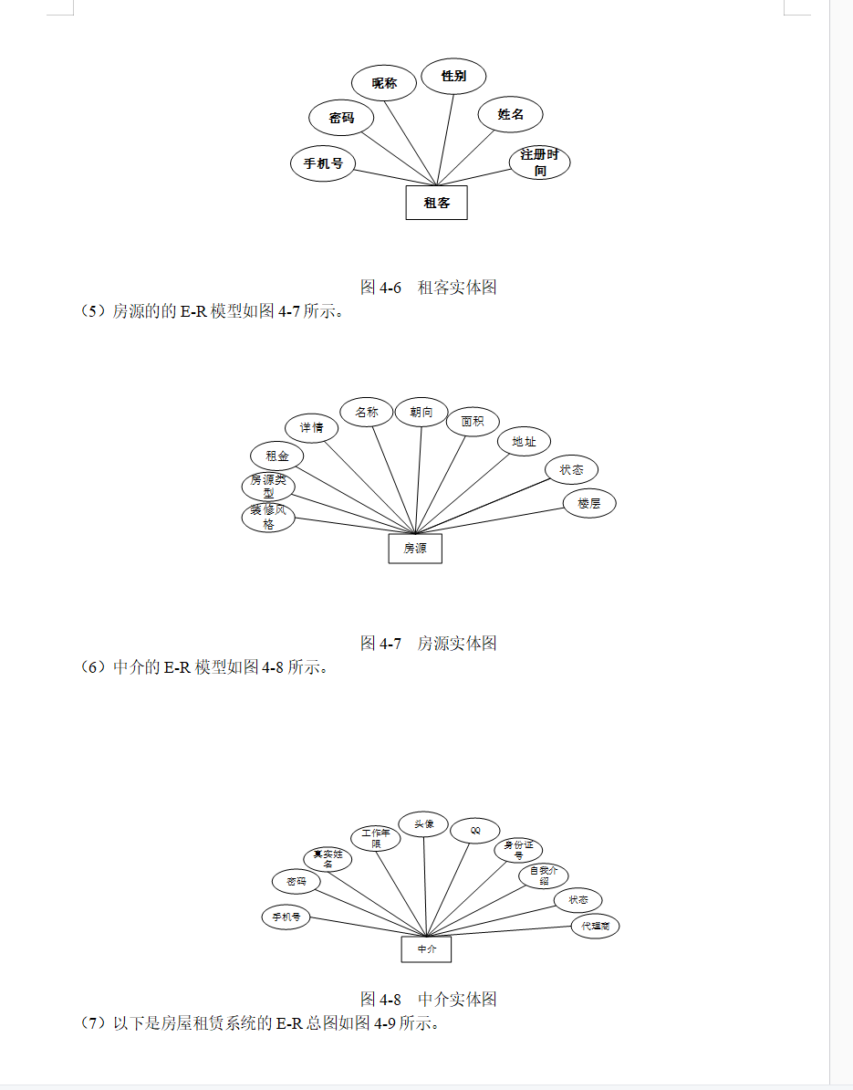 E-R图设计.png