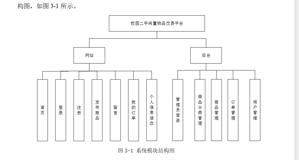 结构图.png