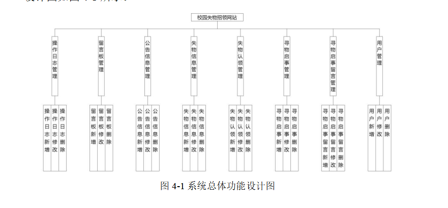 系统结构图.png