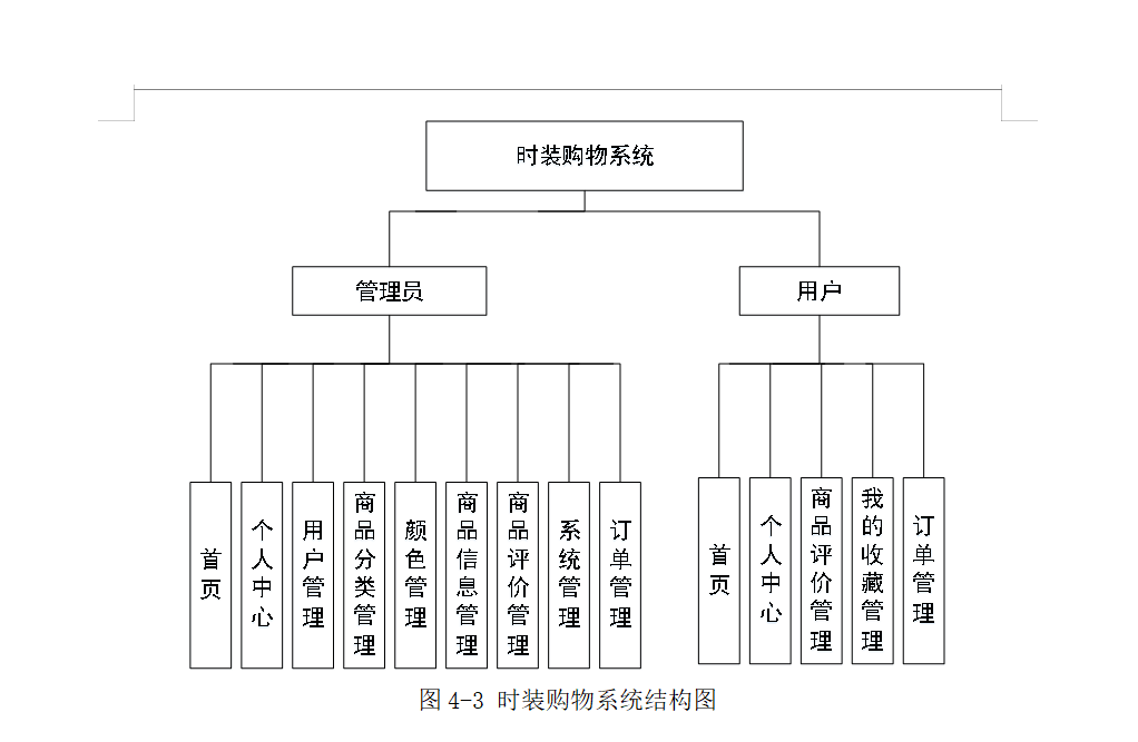 系统结构图.png
