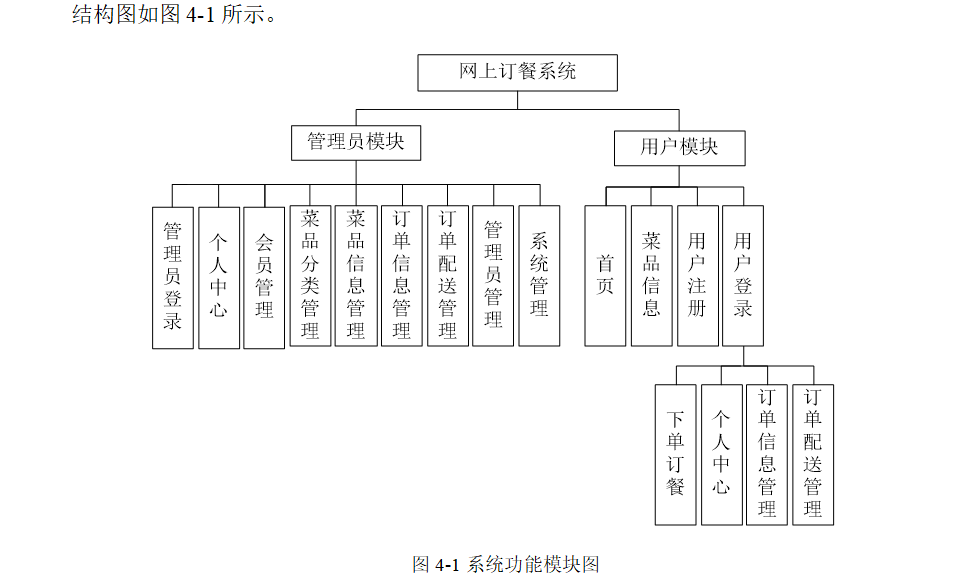 结构图.png