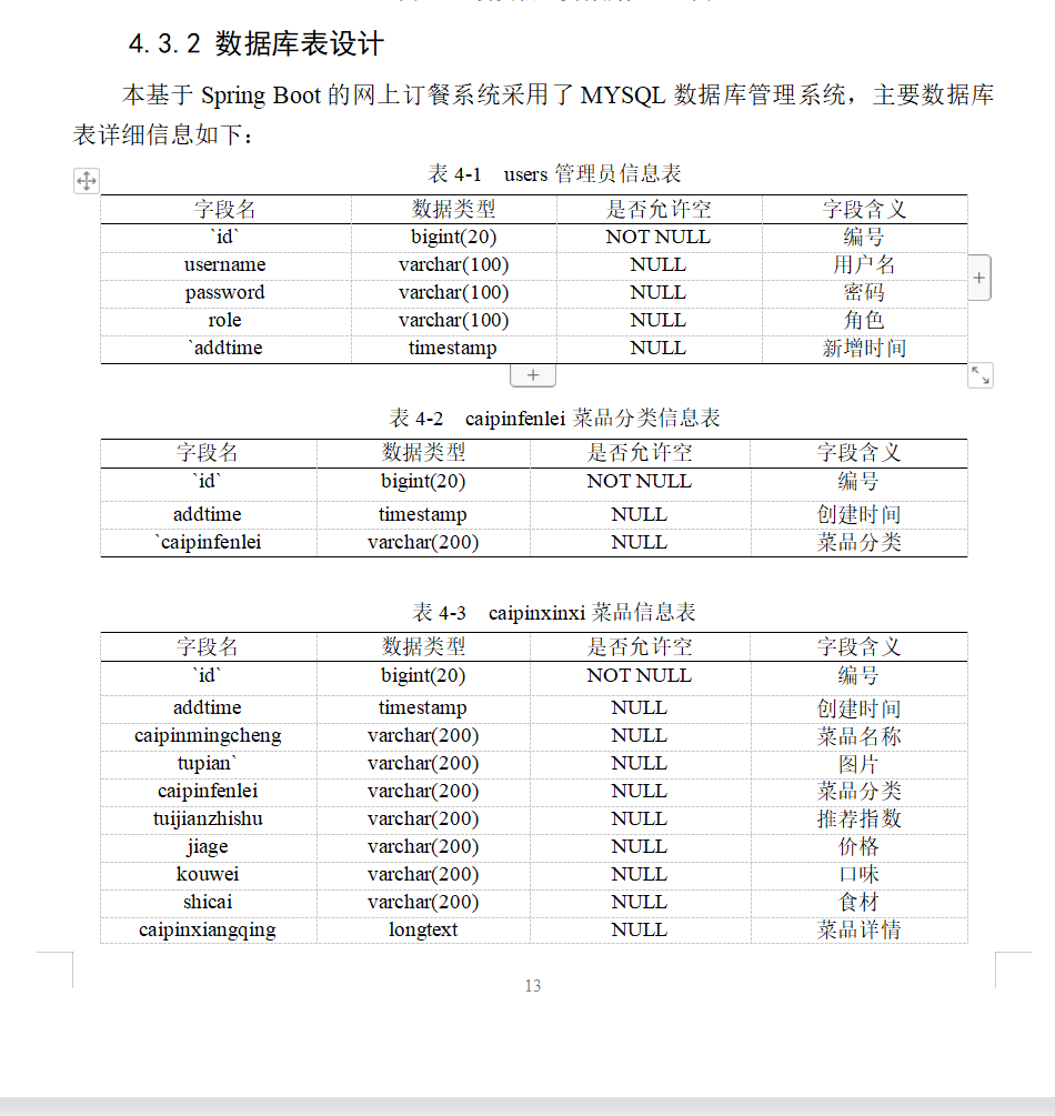 数据库表设计.png