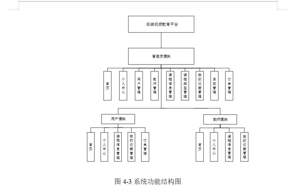 结构图.png
