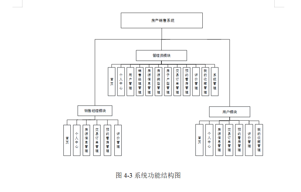 结构图.png