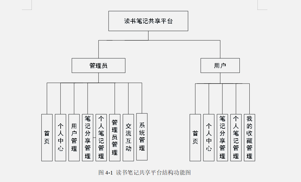 结构图.png