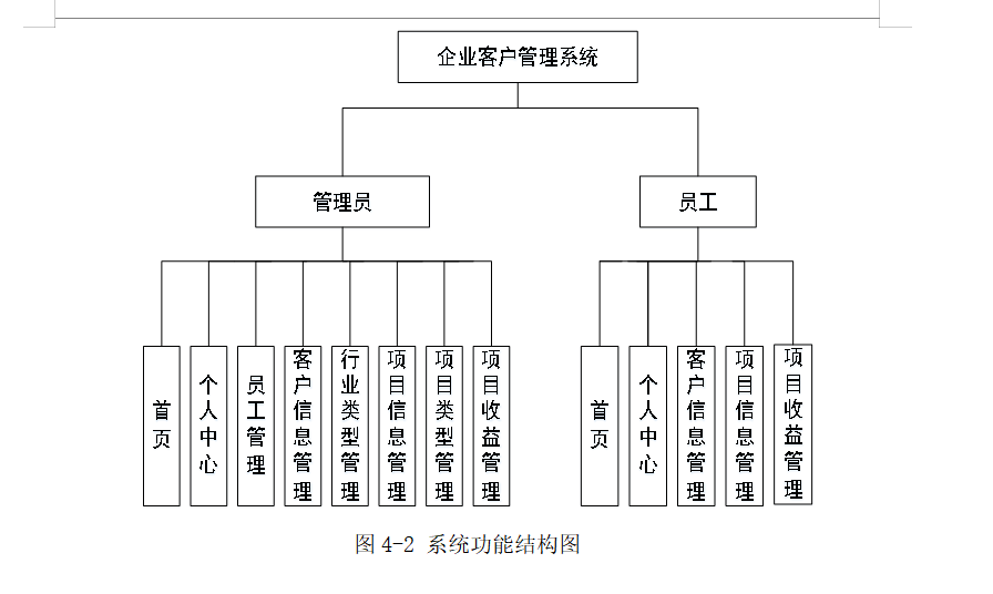 结构图.png